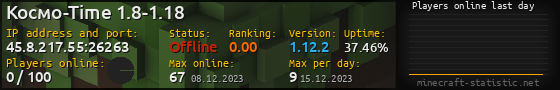 Userbar 560x90 with online players chart for server 45.8.217.55:26263