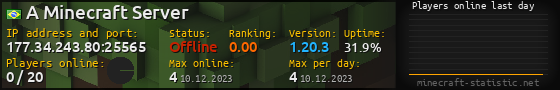 Userbar 560x90 with online players chart for server 177.34.243.80:25565