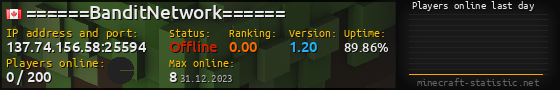 Userbar 560x90 with online players chart for server 137.74.156.58:25594