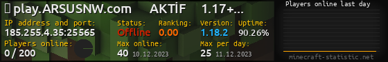 Userbar 560x90 with online players chart for server 185.255.4.35:25565