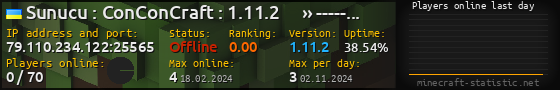 Userbar 560x90 with online players chart for server 79.110.234.122:25565