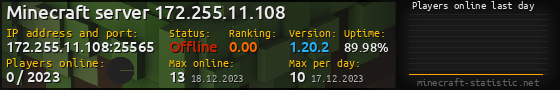 Userbar 560x90 with online players chart for server 172.255.11.108:25565