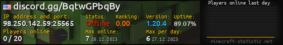 Userbar 560x90 with online players chart for server 98.250.142.59:25565