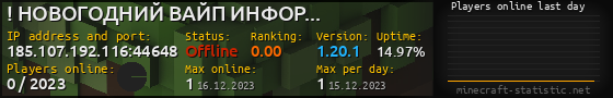 Userbar 560x90 with online players chart for server 185.107.192.116:44648