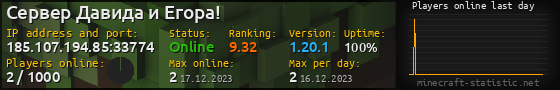Userbar 560x90 with online players chart for server 185.107.194.85:33774