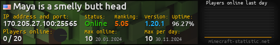 Userbar 560x90 with online players chart for server 170.205.27.100:25565