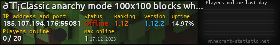 Userbar 560x90 with online players chart for server 185.107.194.176:55081