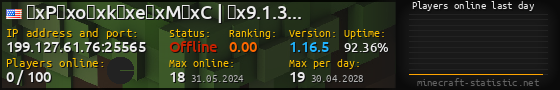 Userbar 560x90 with online players chart for server 199.127.61.76:25565