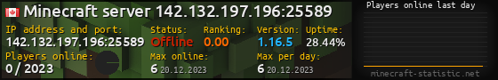 Userbar 560x90 with online players chart for server 142.132.197.196:25589