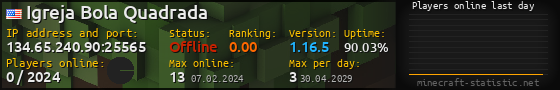 Userbar 560x90 with online players chart for server 134.65.240.90:25565