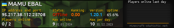 Userbar 560x90 with online players chart for server 95.217.38.112:25708