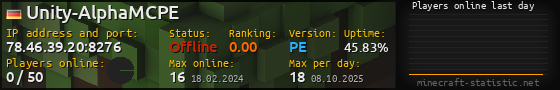 Userbar 560x90 with online players chart for server 78.46.39.20:8276