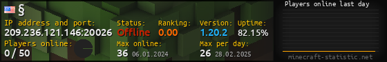 Userbar 560x90 with online players chart for server 209.236.121.146:20026