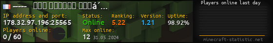 Userbar 560x90 with online players chart for server 178.32.97.196:25565