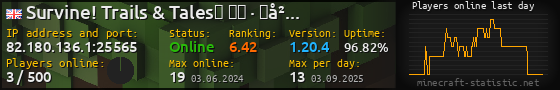 Userbar 560x90 with online players chart for server 82.180.136.1:25565