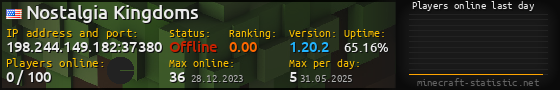 Userbar 560x90 with online players chart for server 198.244.149.182:37380