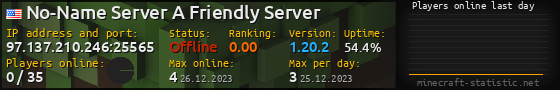 Userbar 560x90 with online players chart for server 97.137.210.246:25565