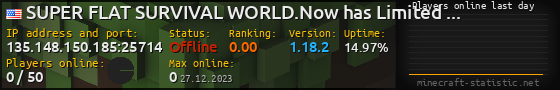 Userbar 560x90 with online players chart for server 135.148.150.185:25714