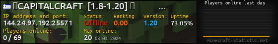 Userbar 560x90 with online players chart for server 144.24.97.192:25571