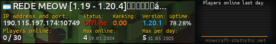 Userbar 560x90 with online players chart for server 190.115.197.174:10749