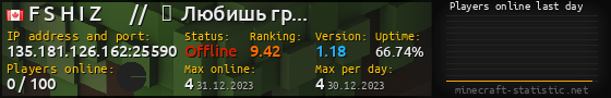 Userbar 560x90 with online players chart for server 135.181.126.162:25590