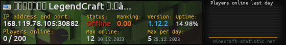 Userbar 560x90 with online players chart for server 168.119.78.105:30882