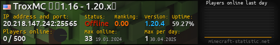 Userbar 560x90 with online players chart for server 20.218.147.242:25565