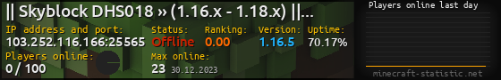 Userbar 560x90 with online players chart for server 103.252.116.166:25565