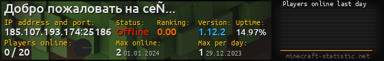 Userbar 560x90 with online players chart for server 185.107.193.174:25186