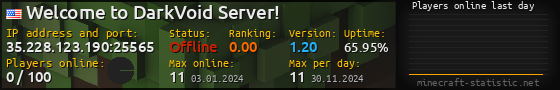 Userbar 560x90 with online players chart for server 35.228.123.190:25565