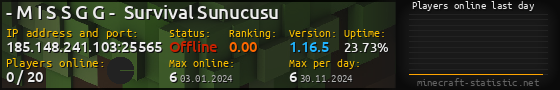 Userbar 560x90 with online players chart for server 185.148.241.103:25565