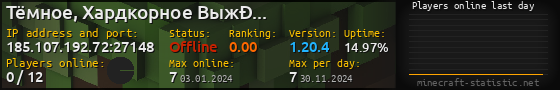 Userbar 560x90 with online players chart for server 185.107.192.72:27148