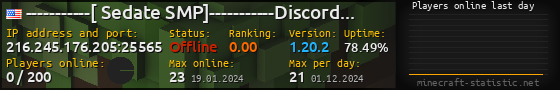 Userbar 560x90 with online players chart for server 216.245.176.205:25565