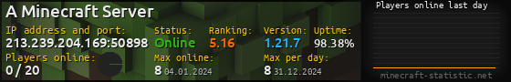 Userbar 560x90 with online players chart for server 213.239.204.169:50898