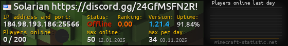 Userbar 560x90 with online players chart for server 184.98.193.186:25566