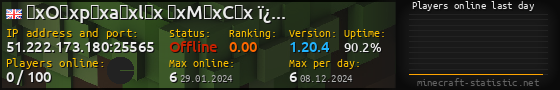 Userbar 560x90 with online players chart for server 51.222.173.180:25565