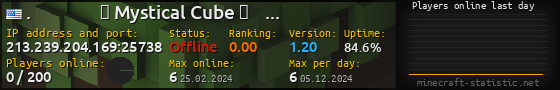 Userbar 560x90 with online players chart for server 213.239.204.169:25738