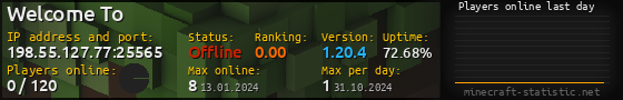 Userbar 560x90 with online players chart for server 198.55.127.77:25565