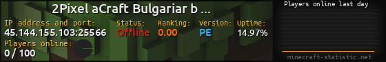 Userbar 560x90 with online players chart for server 45.144.155.103:25566