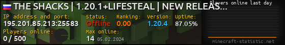 Userbar 560x90 with online players chart for server 195.201.85.213:25583