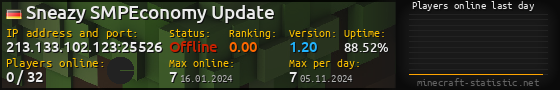 Userbar 560x90 with online players chart for server 213.133.102.123:25526