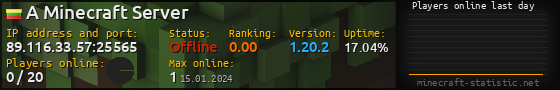 Userbar 560x90 with online players chart for server 89.116.33.57:25565