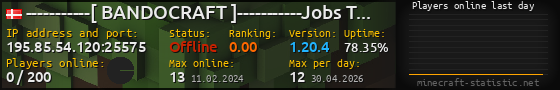 Userbar 560x90 with online players chart for server 195.85.54.120:25575
