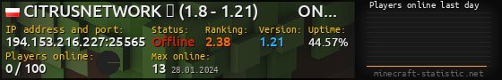 Userbar 560x90 with online players chart for server 194.153.216.227:25565