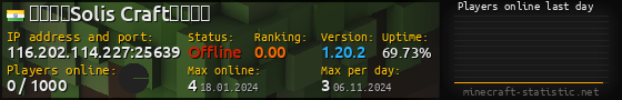 Userbar 560x90 with online players chart for server 116.202.114.227:25639
