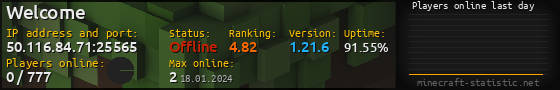 Userbar 560x90 with online players chart for server 50.116.84.71:25565