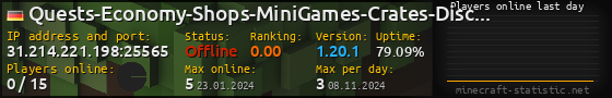 Userbar 560x90 with online players chart for server 31.214.221.198:25565