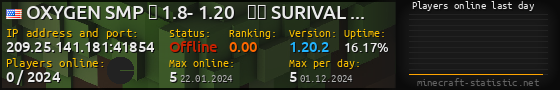 Userbar 560x90 with online players chart for server 209.25.141.181:41854