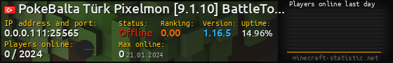 Userbar 560x90 with online players chart for server 0.0.0.111:25565