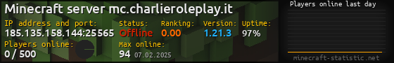 Userbar 560x90 with online players chart for server 185.135.158.144:25565